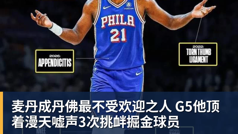 谈球吧麦丹成丹佛最不受欢迎之人 G5他顶着漫天嘘声3次挑衅掘金球员
